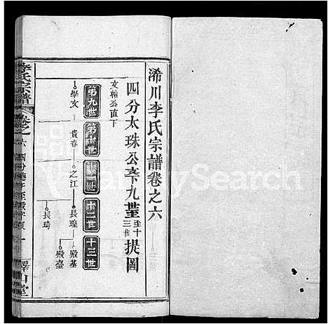 [下载][李氏宗谱_10卷首2卷_浠川李氏宗谱]湖北.李氏家谱_十一.pdf