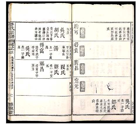 [下载][李氏宗谱_12卷]湖北.李氏家谱_四.pdf