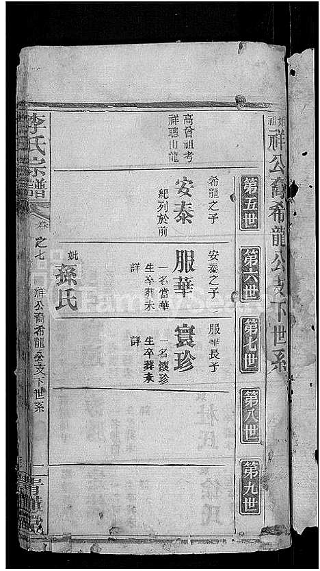 [下载][李氏宗谱_13卷首1卷]湖北.李氏家谱_十三.pdf