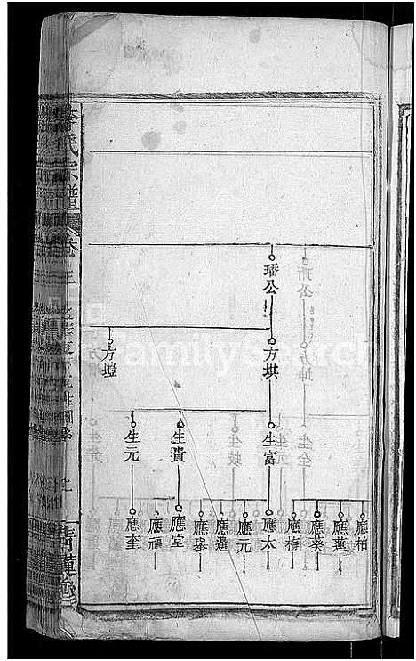 [下载][李氏宗谱_16卷首1卷_李氏学渊公三修宗谱]湖北.李氏家谱_四.pdf