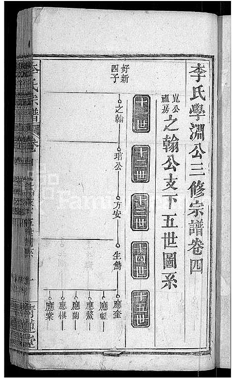 [下载][李氏宗谱_16卷首1卷_李氏学渊公三修宗谱]湖北.李氏家谱_五.pdf