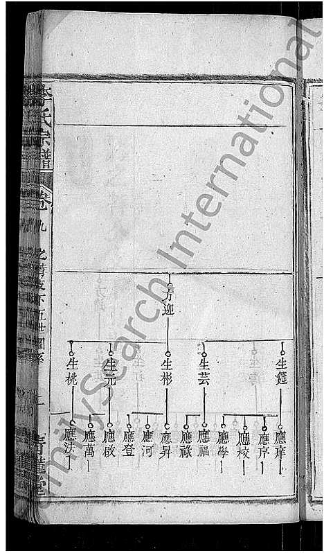 [下载][李氏宗谱_16卷首1卷_李氏学渊公三修宗谱]湖北.李氏家谱_十.pdf