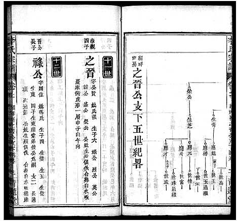 [下载][李氏宗谱_16卷首1卷_李氏智殷公谱_李氏智殷公三修宗谱]湖北.李氏家谱_十一.pdf