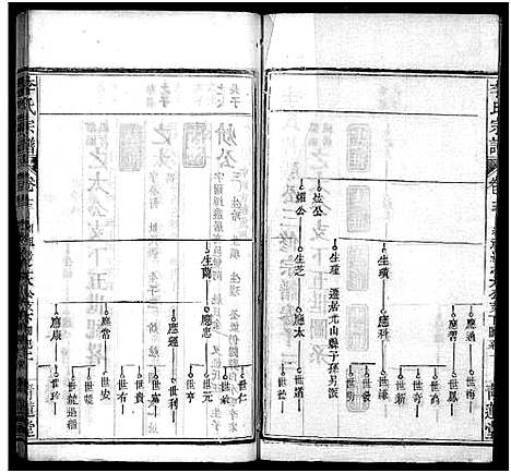 [下载][李氏宗谱_16卷首1卷_李氏智殷公谱_李氏智殷公三修宗谱]湖北.李氏家谱_十三.pdf