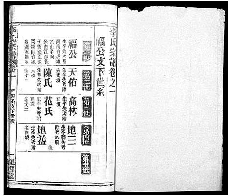 [下载][李氏宗谱_16卷首4卷]湖北.李氏家谱_五.pdf