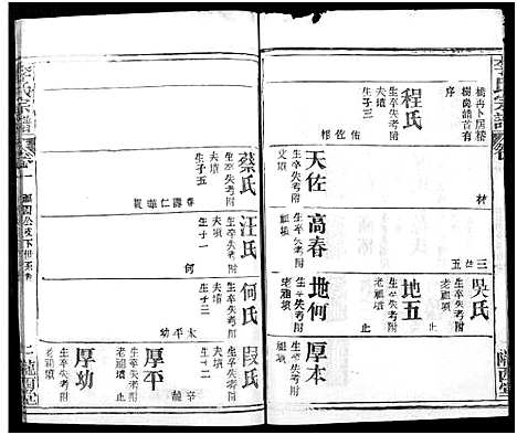 [下载][李氏宗谱_16卷首4卷]湖北.李氏家谱_五.pdf