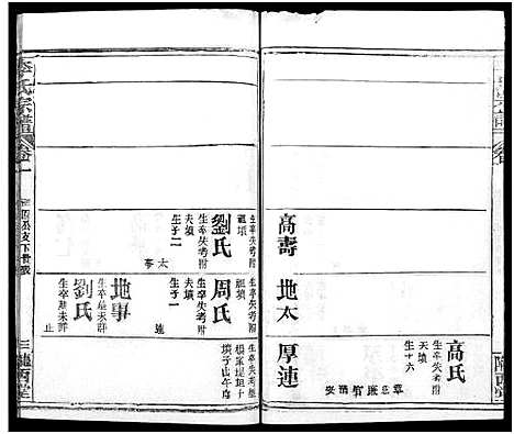 [下载][李氏宗谱_16卷首4卷]湖北.李氏家谱_五.pdf