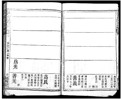 [下载][李氏宗谱_16卷首4卷]湖北.李氏家谱_六.pdf