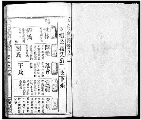 [下载][李氏宗谱_16卷首4卷]湖北.李氏家谱_七.pdf