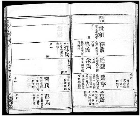 [下载][李氏宗谱_16卷首4卷]湖北.李氏家谱_七.pdf