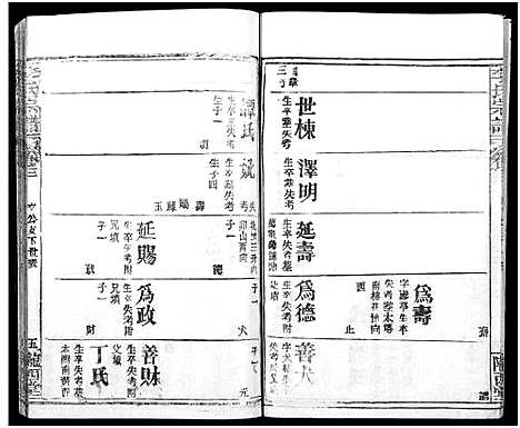 [下载][李氏宗谱_16卷首4卷]湖北.李氏家谱_七.pdf