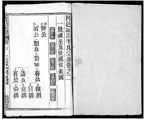 [下载][李氏宗谱_16卷首4卷]湖北.李氏家谱_九.pdf