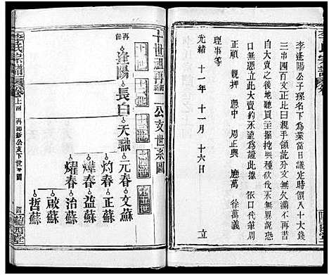 [下载][李氏宗谱_16卷首4卷]湖北.李氏家谱_十.pdf