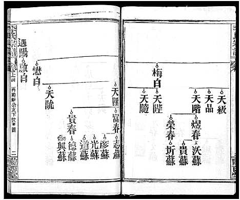 [下载][李氏宗谱_16卷首4卷]湖北.李氏家谱_十.pdf