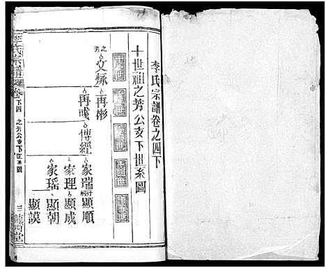 [下载][李氏宗谱_16卷首4卷]湖北.李氏家谱_十一.pdf