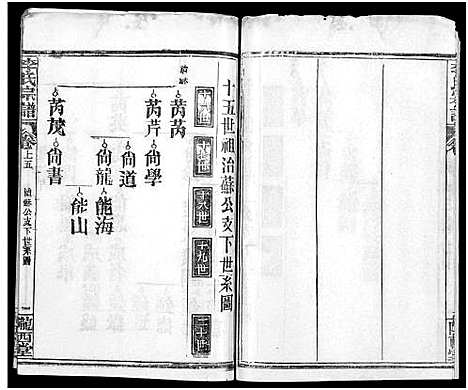 [下载][李氏宗谱_16卷首4卷]湖北.李氏家谱_十二.pdf