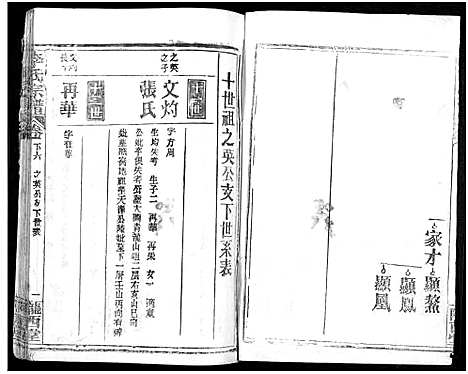 [下载][李氏宗谱_16卷首4卷]湖北.李氏家谱_十五.pdf