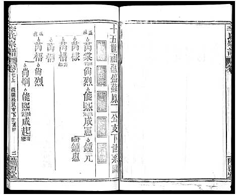 [下载][李氏宗谱_16卷首4卷]湖北.李氏家谱_十六.pdf