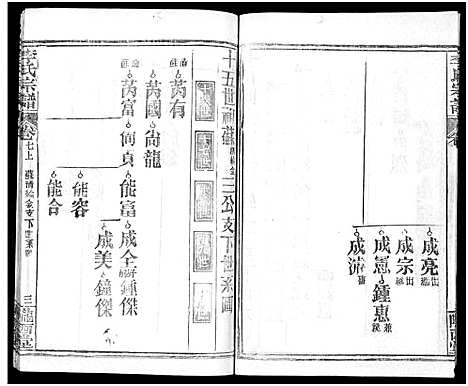 [下载][李氏宗谱_16卷首4卷]湖北.李氏家谱_十六.pdf