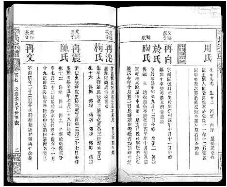 [下载][李氏宗谱_16卷首4卷]湖北.李氏家谱_十七.pdf