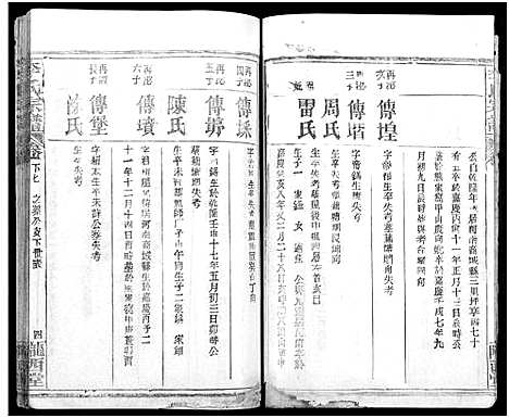 [下载][李氏宗谱_16卷首4卷]湖北.李氏家谱_十七.pdf