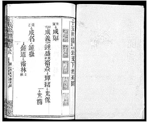 [下载][李氏宗谱_16卷首4卷]湖北.李氏家谱_十八.pdf