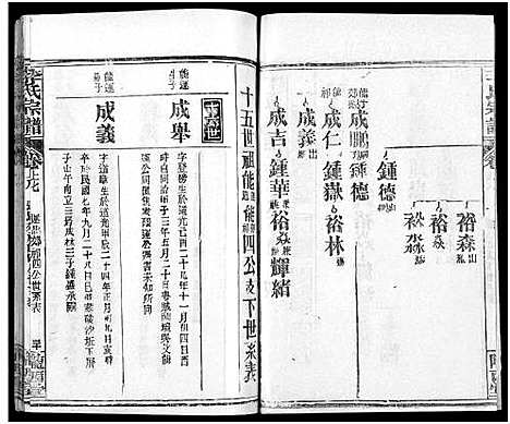 [下载][李氏宗谱_16卷首4卷]湖北.李氏家谱_十八.pdf