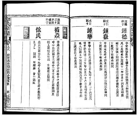 [下载][李氏宗谱_16卷首4卷]湖北.李氏家谱_十八.pdf