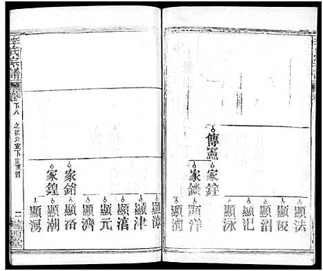 [下载][李氏宗谱_16卷首4卷]湖北.李氏家谱_十九.pdf