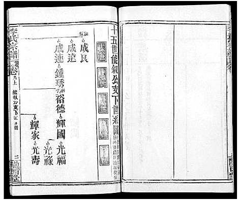 [下载][李氏宗谱_16卷首4卷]湖北.李氏家谱_二十.pdf