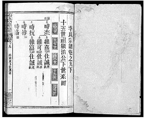 [下载][李氏宗谱_16卷首4卷]湖北.李氏家谱_二十一.pdf