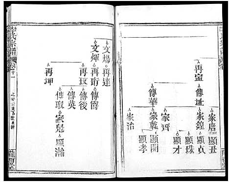 [下载][李氏宗谱_16卷首4卷]湖北.李氏家谱_二十三.pdf