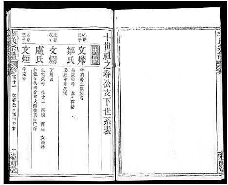 [下载][李氏宗谱_16卷首4卷]湖北.李氏家谱_二十三.pdf