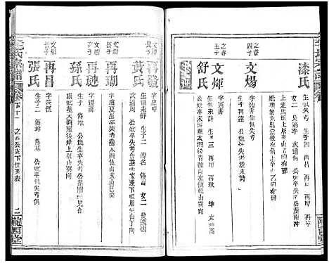 [下载][李氏宗谱_16卷首4卷]湖北.李氏家谱_二十三.pdf