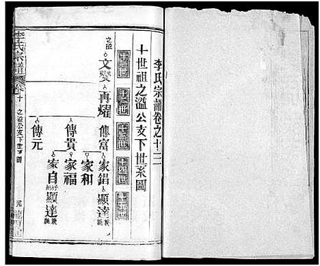 [下载][李氏宗谱_16卷首4卷]湖北.李氏家谱_二十五.pdf