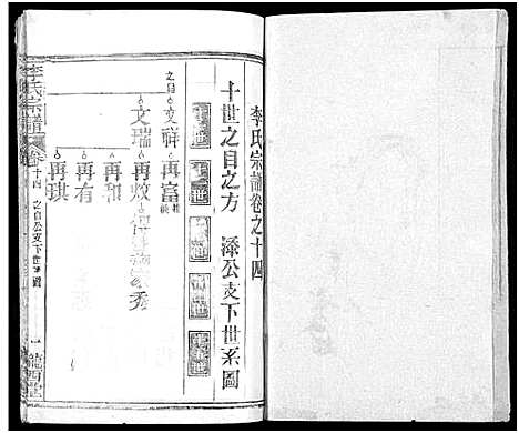 [下载][李氏宗谱_16卷首4卷]湖北.李氏家谱_二十六.pdf