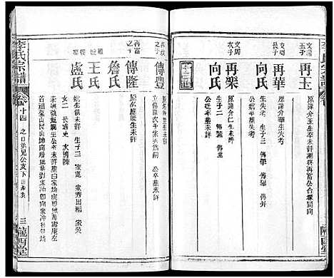 [下载][李氏宗谱_16卷首4卷]湖北.李氏家谱_二十六.pdf