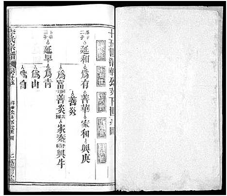 [下载][李氏宗谱_16卷首4卷]湖北.李氏家谱_二十七.pdf