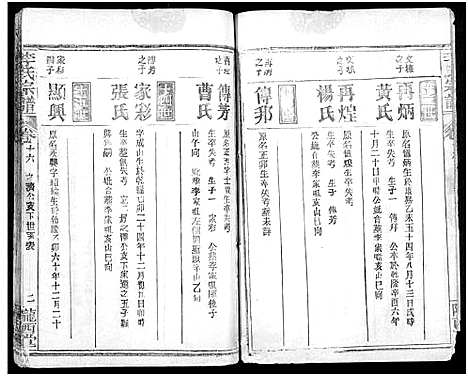 [下载][李氏宗谱_16卷首4卷]湖北.李氏家谱_二十九.pdf