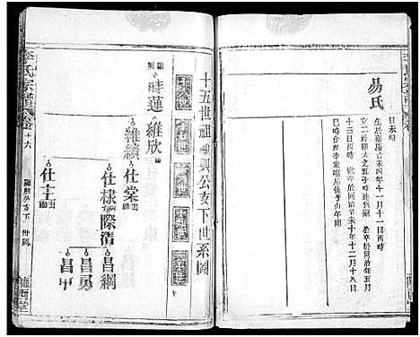 [下载][李氏宗谱_16卷首4卷]湖北.李氏家谱_二十九.pdf