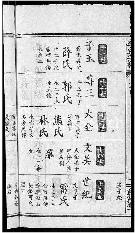 [下载][李氏宗谱_16卷]湖北.李氏家谱_三.pdf