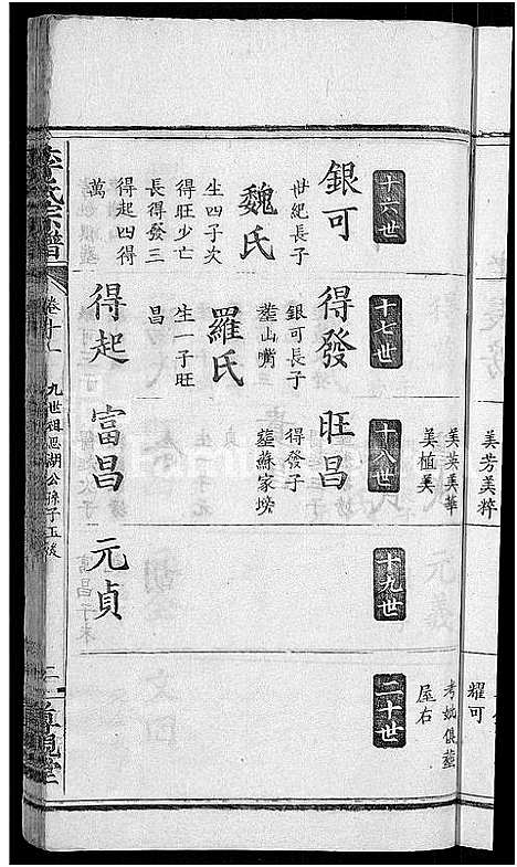 [下载][李氏宗谱_16卷]湖北.李氏家谱_三.pdf