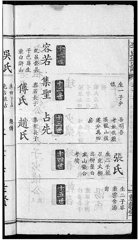 [下载][李氏宗谱_16卷]湖北.李氏家谱_四.pdf