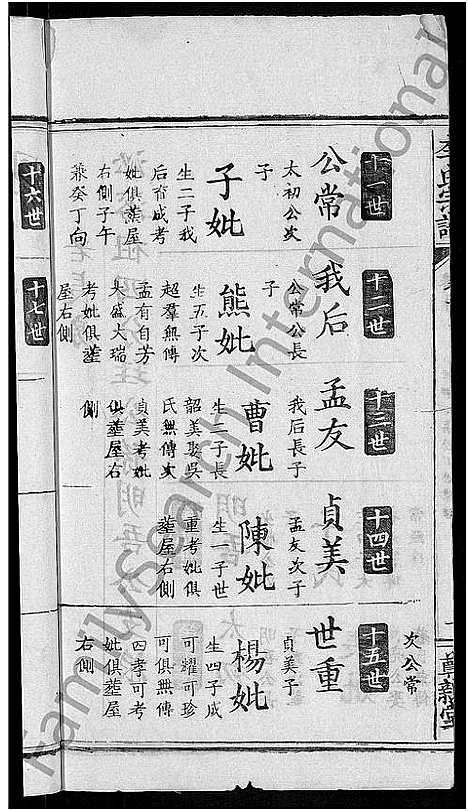 [下载][李氏宗谱_16卷]湖北.李氏家谱_七.pdf