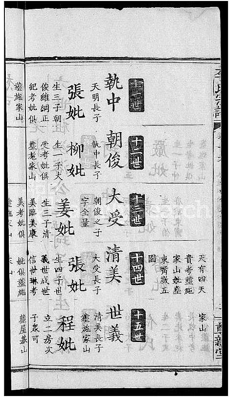 [下载][李氏宗谱_16卷]湖北.李氏家谱_八.pdf