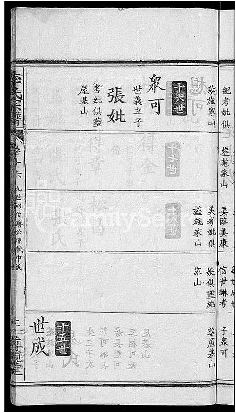 [下载][李氏宗谱_16卷]湖北.李氏家谱_八.pdf