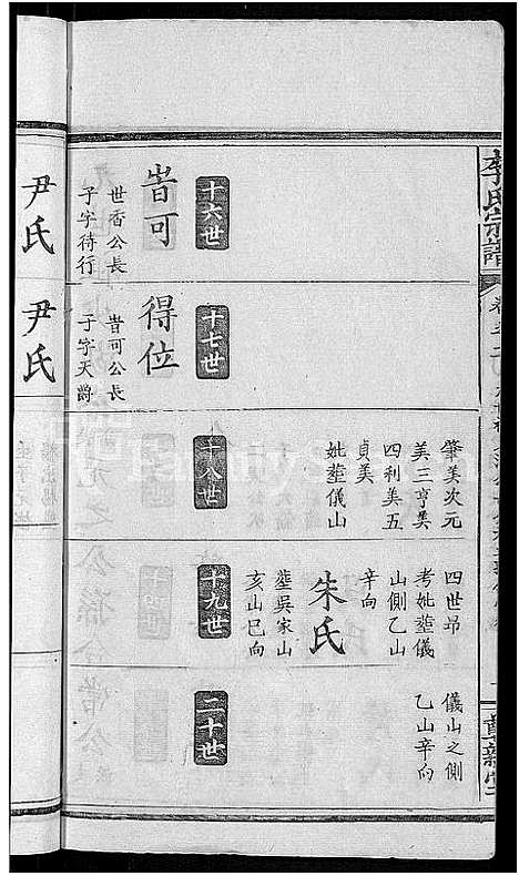 [下载][李氏宗谱_16卷]湖北.李氏家谱_九.pdf