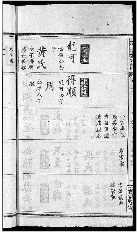 [下载][李氏宗谱_16卷]湖北.李氏家谱_十.pdf