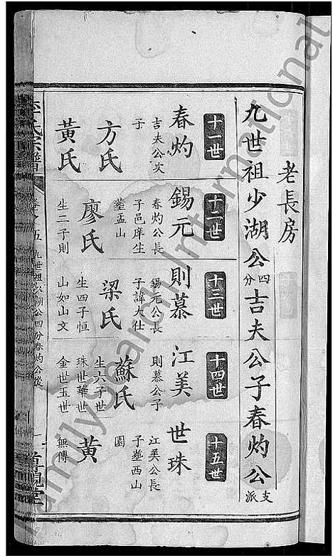 [下载][李氏宗谱_16卷]湖北.李氏家谱_十二.pdf