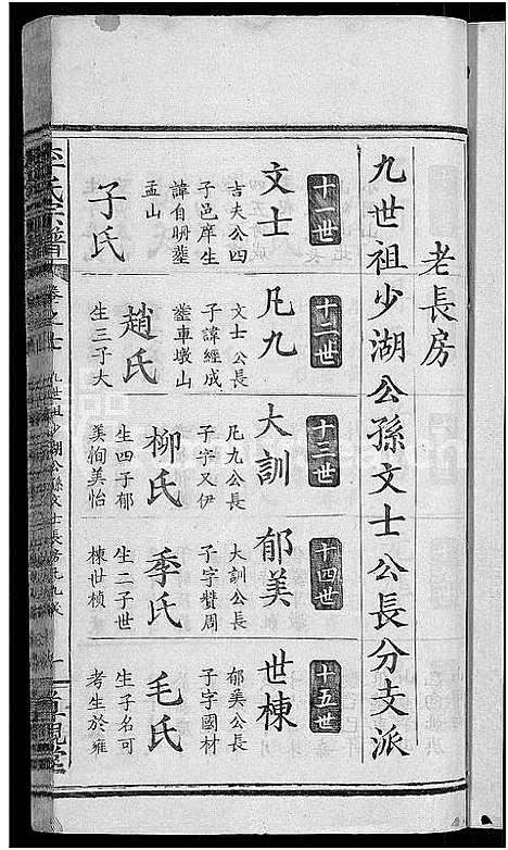 [下载][李氏宗谱_16卷]湖北.李氏家谱_十四.pdf